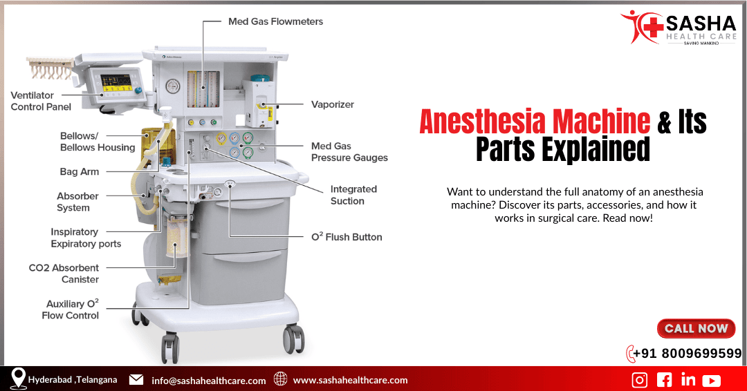 Anesthesia machine and its parts explained